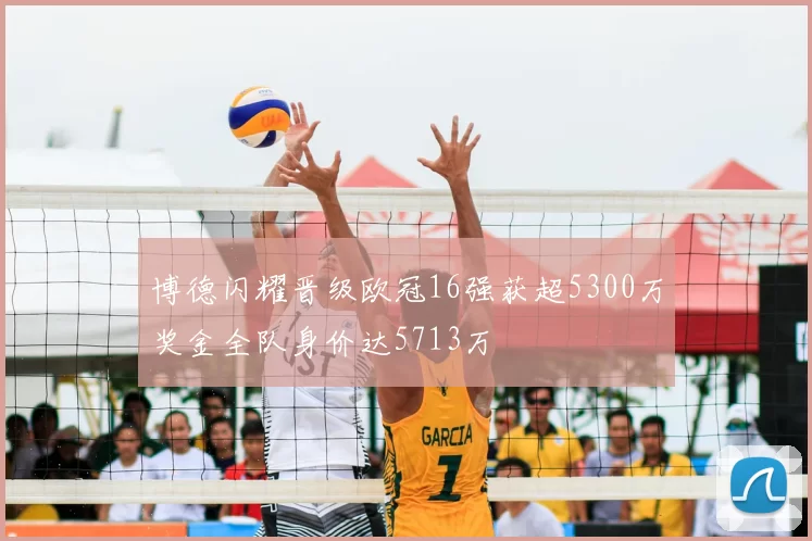 博德闪耀晋级欧冠16强获超5300万奖金全队身价达5713万